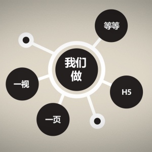 信息化教學(xué)設(shè)計(jì)大賽